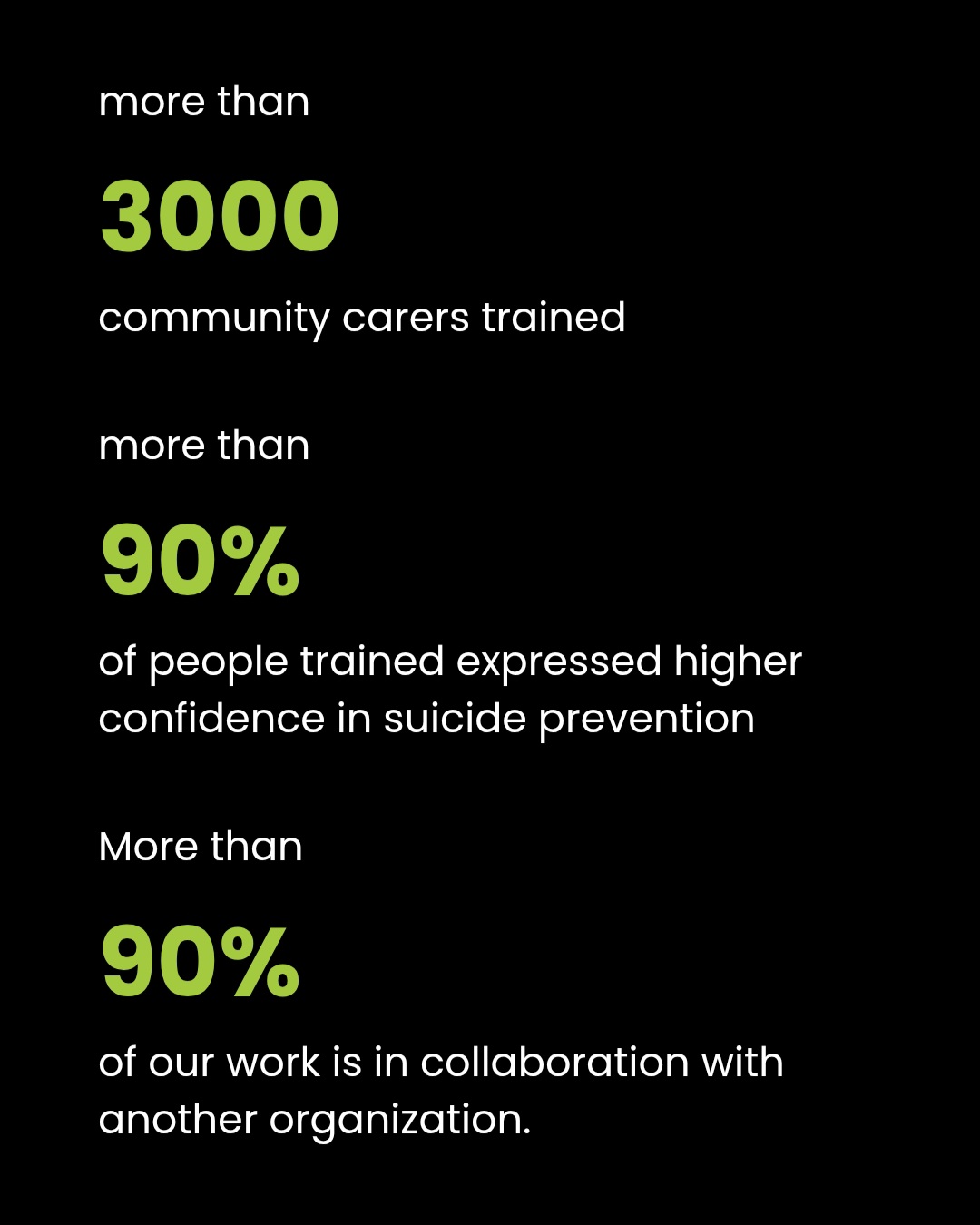 Caring for Life Impact
